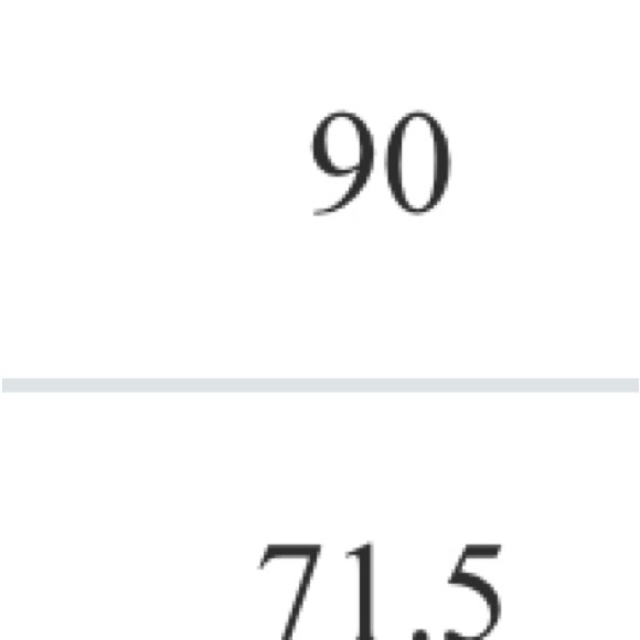 Abyss by Abby Cavalli gown size M - Picture 5 of 6